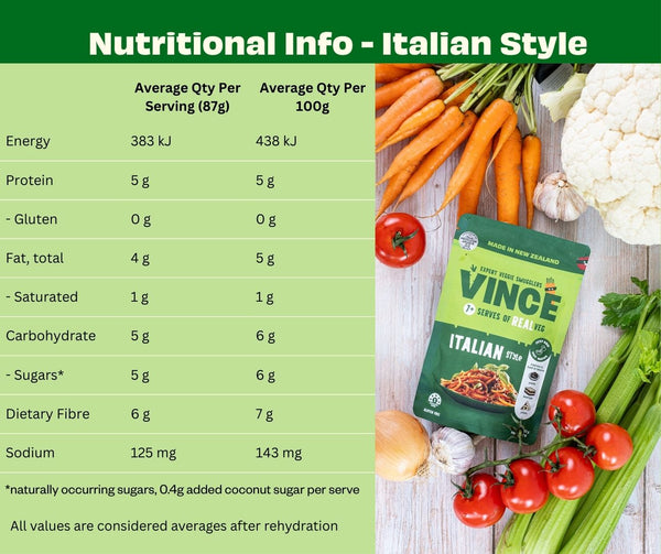 Stock up and save - Variety 10 Pack